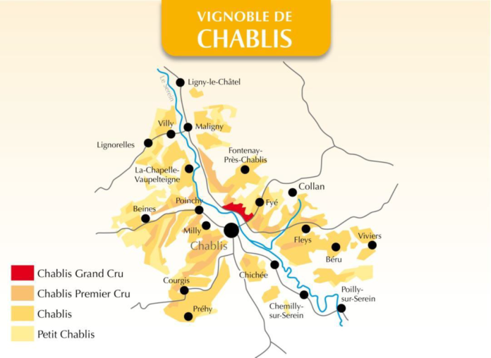 vignobles de chablis